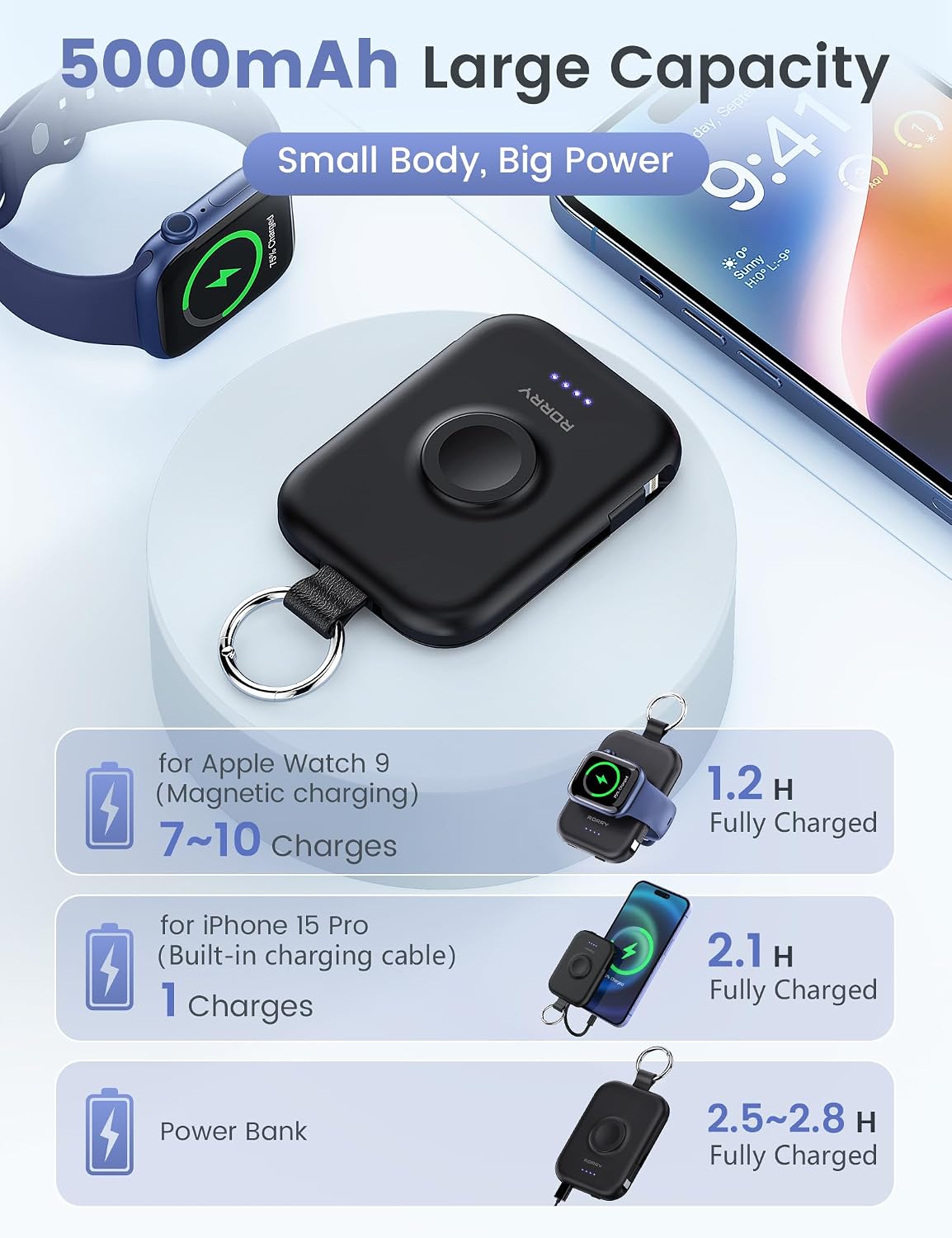 RORRY CharmGo Portable Charger, 5000mAh Portable Charger Power Bank | Built-in Cables,Travel Keychain Battery Pack Essentions for Apple Watch 1~11 Series/Ultra/SE & iPhone Air/17/16/15/14/13/12