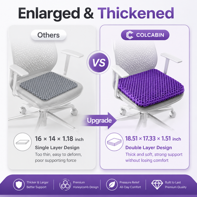 Colcabin™ Honeycomb Cooling Gel Seat Cushion — Comfortable Support for Long Sitting