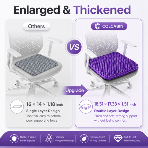Colcabin™ Honeycomb Cooling Gel Seat Cushion — Comfortable Support for Long Sitting