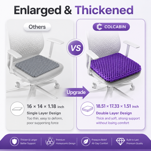 Colcabin™ Honeycomb Cooling Gel Seat Cushion — Comfortable Support for Long Sitting